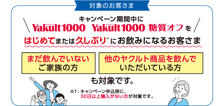 対象のお客さま \キャンペーン期間中にYakult1000 Yakult1000 糖質オフを/はじめてまたは久しぶり※1にお飲みになるお客さま まだ飲んでいないご家族の方 他のヤクルト商品をのんでいただいている方 も対象です。　※1:キャンペーン申込時に、30日以上購入がない方が対象です。