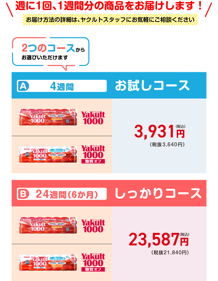 週に1回、1週間分の商品をお届けします！ お届け方法の詳細は、ヤクルトスタッフにお気軽にご相談ください