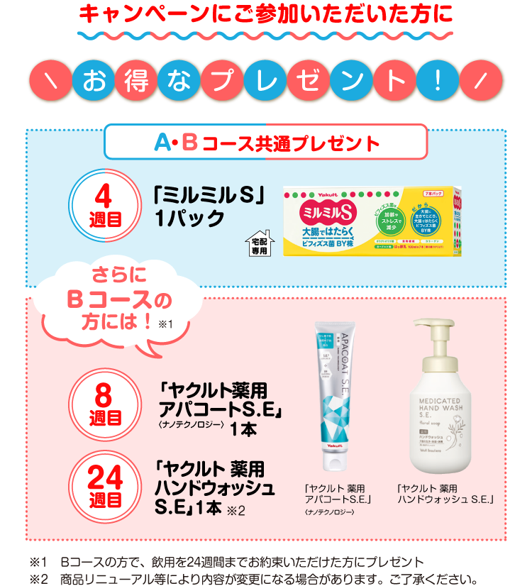 キャンペーンにご参加いただいた方にお得なプレゼント！