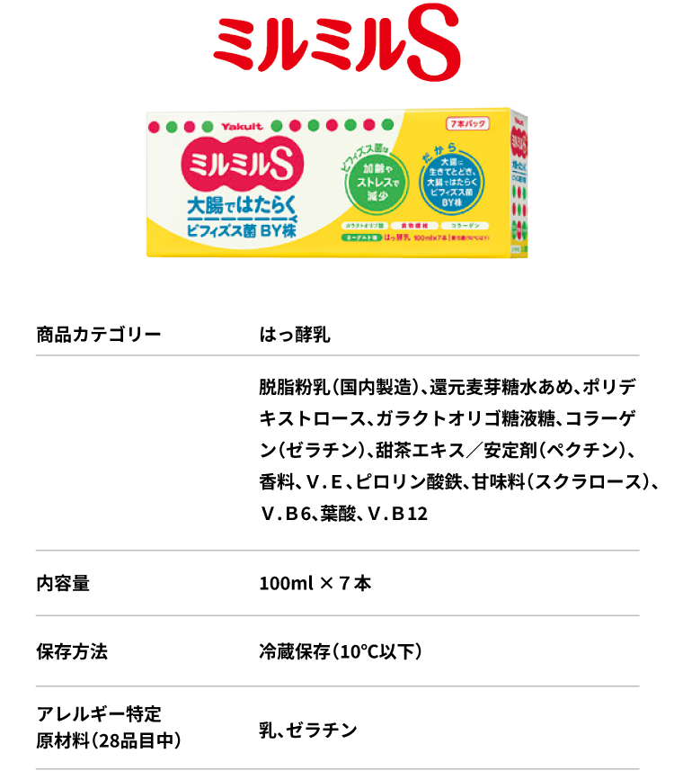 ミルミルS