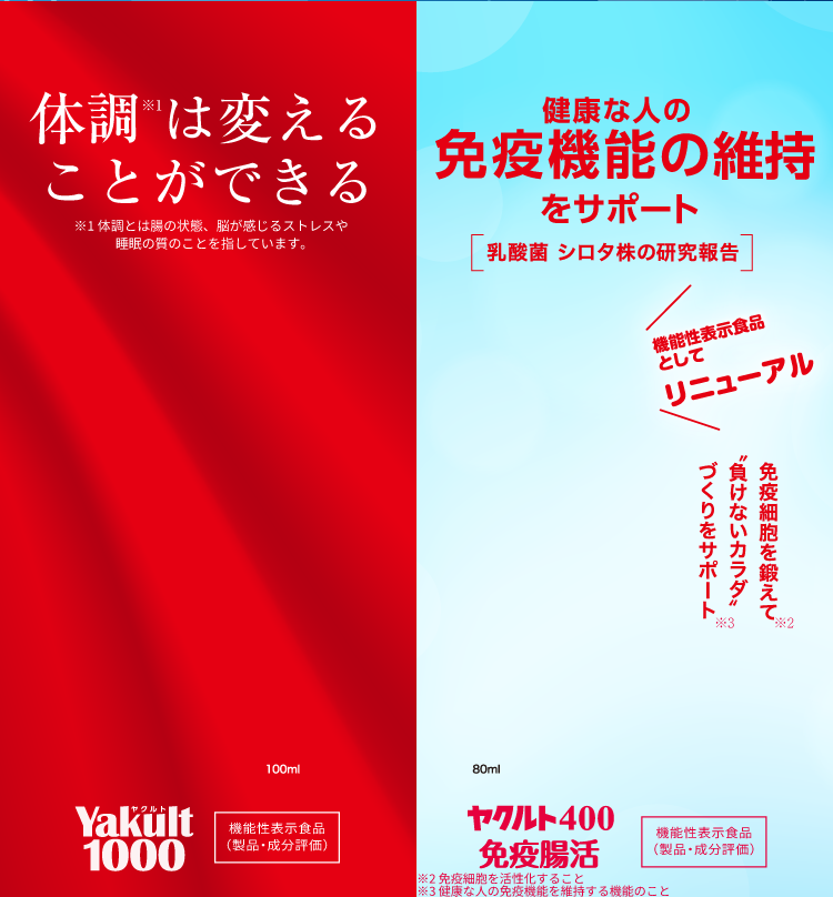 体調※1は返ることができる ※1体調とは町の状態、脳が感じるストレスや睡眠の質のことを指しています。 ヤクルト400免疫腸活 健康な人の免疫機能の維持をサポート 乳酸菌シロタ株の研究報告 機能性表示食品としてリニューアル 免疫細胞を鍛えて”負けないカラダ”づくりをサポート