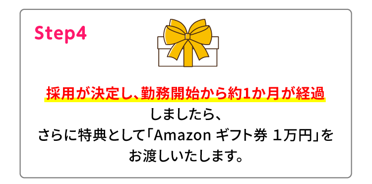 Step4 採用が決定し、勤務開始から約1か月が経過しましたら、さらに特典として「Amazonギフト券1万円」をお渡しいたします。